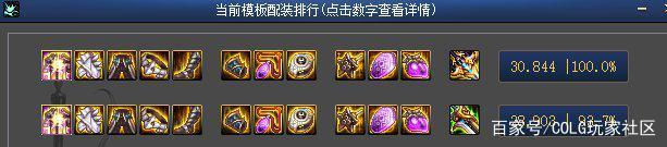 DNF发布网60级无疲劳(DNF发布网96级没疲劳干什么) DNF发布网60级无疲劳(DNF发布网96级没疲劳干什么)