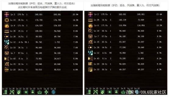 DNF发布网60级私服qq群号(DNF发布网游戏交流qq群) DNF发布网60级私服qq群号(DNF发布网游戏交流qq群)