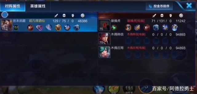 <strong>DNF发布网60级奖励多少（DNF发布网</strong>