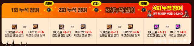 DNF发布网6846