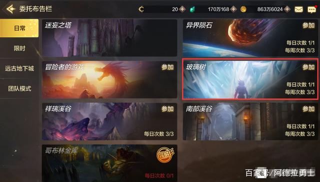 DNF发布网60级大佬（DNF发布网60