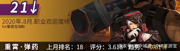 DNF发布网60职业排行w(DNF发布网60版本职业排名) DNF发布网60职业排行w(DNF发布网60版本职业排名)